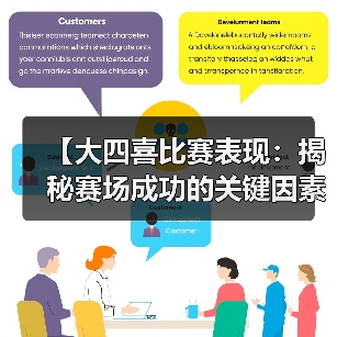 【大四喜比赛表现：揭秘赛场成功的关键因素】-图6