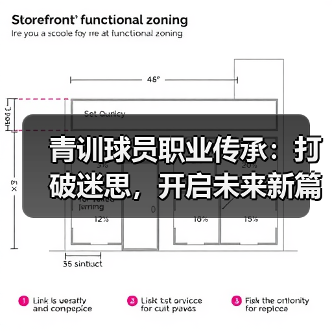 青训球员职业传承：打破迷思，开启未来新篇章-图6