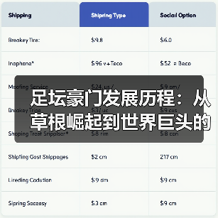 足坛豪门发展历程:从草根崛起到世界巨头的蜕变-图5 足坛豪门发展历程:从草根崛起到世界巨头的蜕变-图5