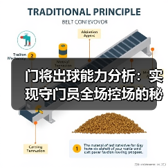 门将出球能力分析:实现守门员全场控场的秘密武器-图6 门将出球能力分析:实现守门员全场控场的秘密武器-图6