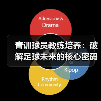 青训球员教练培养:破解足球未来的核心密码-图4 青训球员教练培养:破解足球未来的核心密码-图4