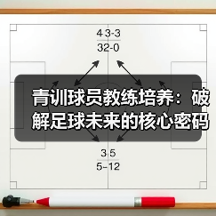 青训球员教练培养:破解足球未来的核心密码-图6 青训球员教练培养:破解足球未来的核心密码-图6