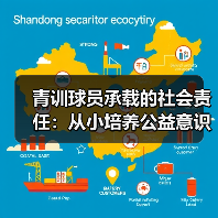 青训球员承载的社会责任：从小培养公益意识的突破策略-图5