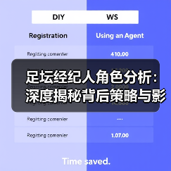 足坛经纪人角色分析：深度揭秘背后策略与影响力-图5