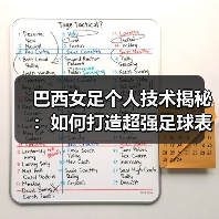 巴西女足个人技术揭秘:如何打造超强足球表现-图6 巴西女足个人技术揭秘:如何打造超强足球表现-图6