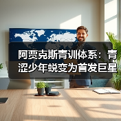 阿贾克斯青训体系：青涩少年蜕变为首发巨星的秘密武器-图5
