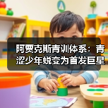 阿贾克斯青训体系：青涩少年蜕变为首发巨星的秘密武器-图4