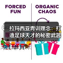 拉玛西亚青训理念:打造足球天才的秘密武器-图3 拉玛西亚青训理念:打造足球天才的秘密武器-图3