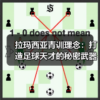 拉玛西亚青训理念:打造足球天才的秘密武器-图6 拉玛西亚青训理念:打造足球天才的秘密武器-图6