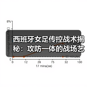 西班牙女足传控战术揭秘：攻防一体的战场艺术-图5