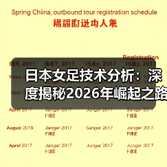 日本女足技术分析:深度揭秘2026年崛起之路-图5 日本女足技术分析:深度揭秘2026年崛起之路-图5