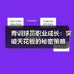 青训球员职业成长:突破天花板的秘密策略-图6 青训球员职业成长:突破天花板的秘密策略-图6