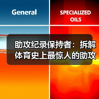 助攻纪录保持者：拆解体育史上最惊人的助攻神迹-图5