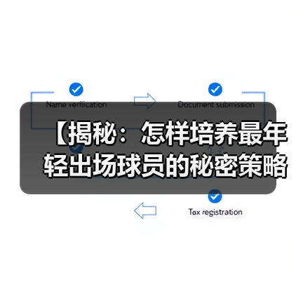 【揭秘：怎样培养最年轻出场球员的秘密策略】-图5