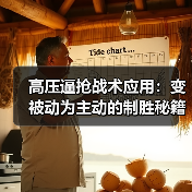 高压逼抢战术应用:变被动为主动的制胜秘籍-图5 高压逼抢战术应用:变被动为主动的制胜秘籍-图5