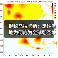 揭秘马拉卡纳:足球圣地为何成为全球朝圣地?-图3 揭秘马拉卡纳:足球圣地为何成为全球朝圣地?-图3