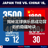 揭秘足球俱乐部成功背后的隐藏秘诀-图6 揭秘足球俱乐部成功背后的隐藏秘诀-图6