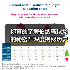 你真的了解伯纳乌球场的秘密？深度揭秘历史背后的足球圣地-图4