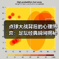 点球大战背后的心理博弈：足坛经典瞬间揭秘-图5