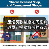 足坛罚款制度如何影响球员?揭秘背后的双刃剑效应-图6 足坛罚款制度如何影响球员?揭秘背后的双刃剑效应-图6