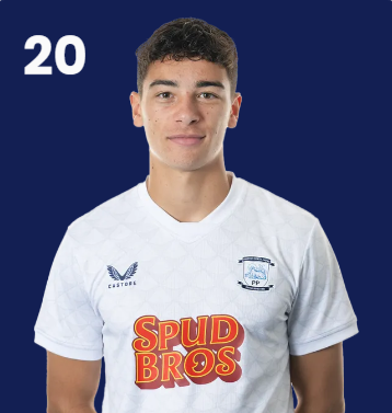 西奥 卡罗尔 - 中场