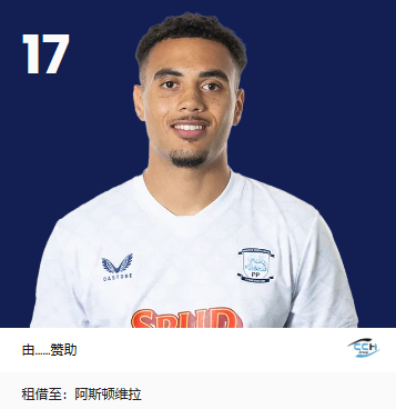 刘易斯 多宾 - 前锋