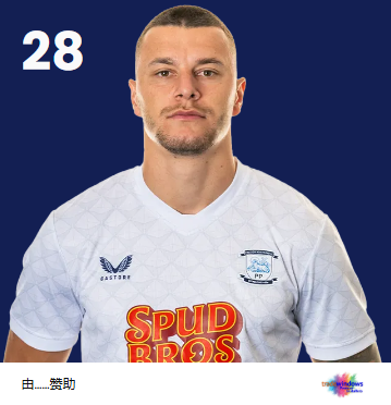 米鲁丁 奥斯马吉克 - 前锋