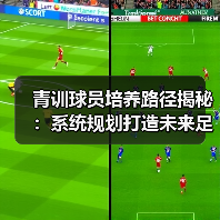青训球员培养路径揭秘：系统规划打造未来足球明星核心秘诀-图2